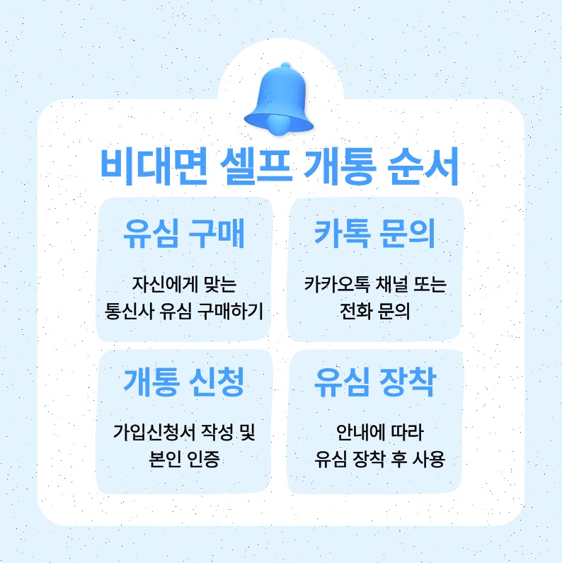 통신연체자 알뜰폰 신용조회 없이 100% 개통 가능한 방법