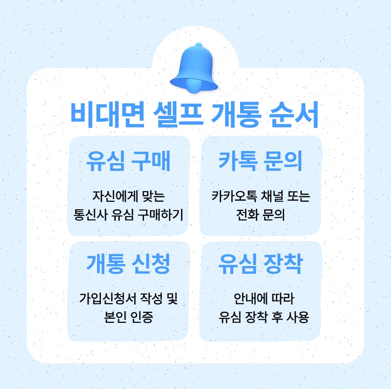 미납 개통, 요금 밀린 상태에서도 지금 당장 개통할 수 있습니다