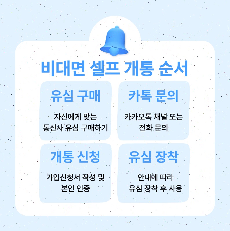 신불자 선불폰 개통 가능한가 | 조건·유심·요금제 한번에 정리