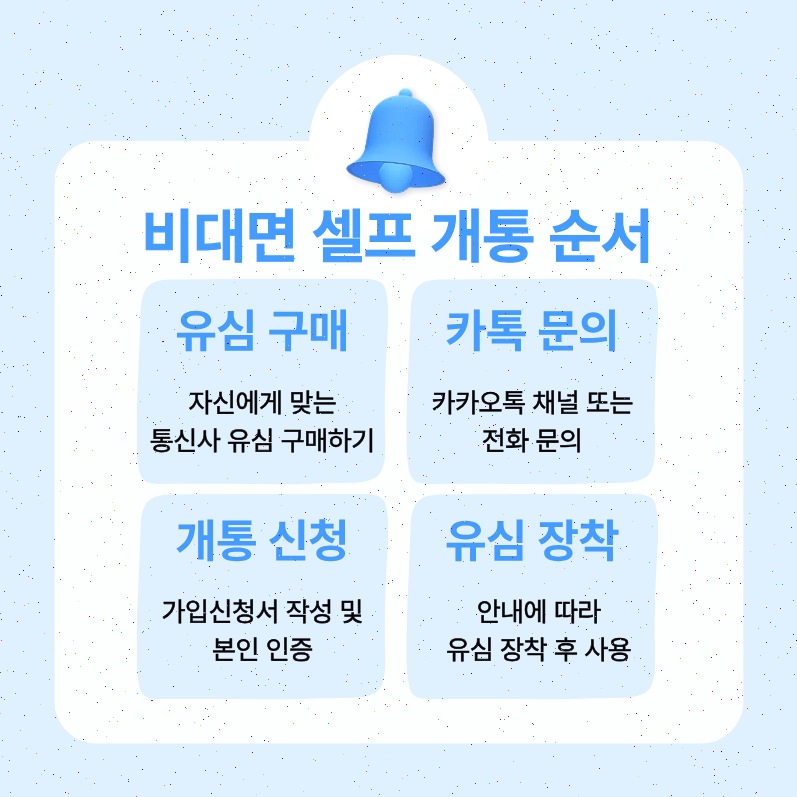 KT 통신요금 미납자도 개통 가능한 선불폰 완벽 가이드