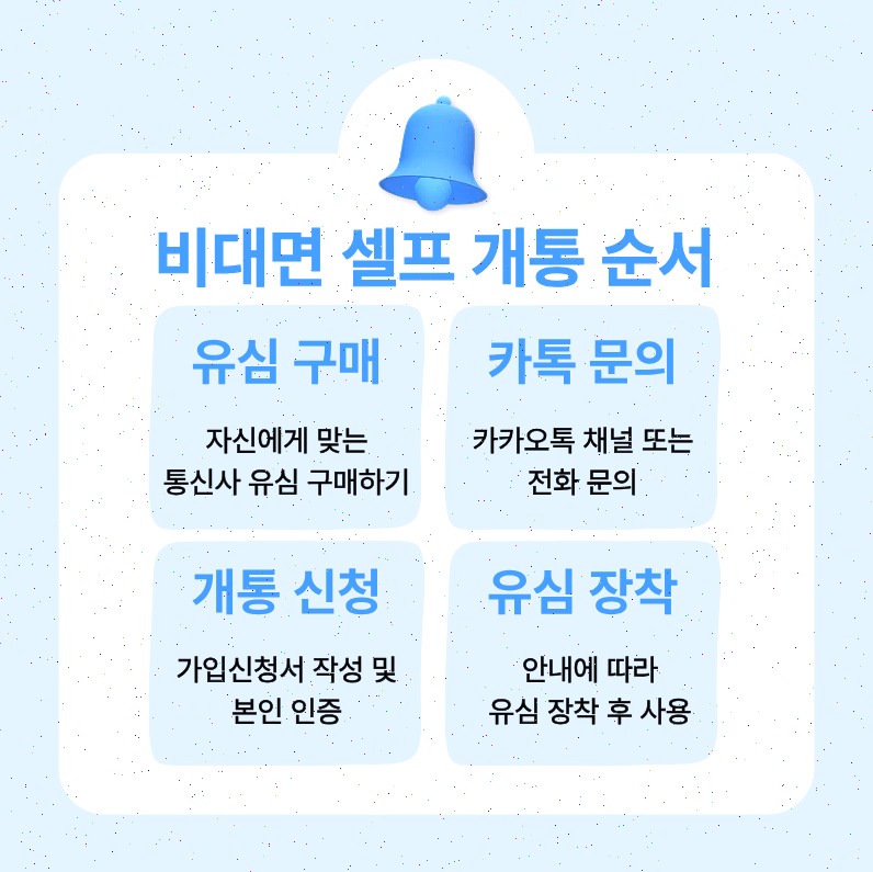 SK 미납 선불폰, SK 요금 밀렸어도 지금 바로 개통하는 방법