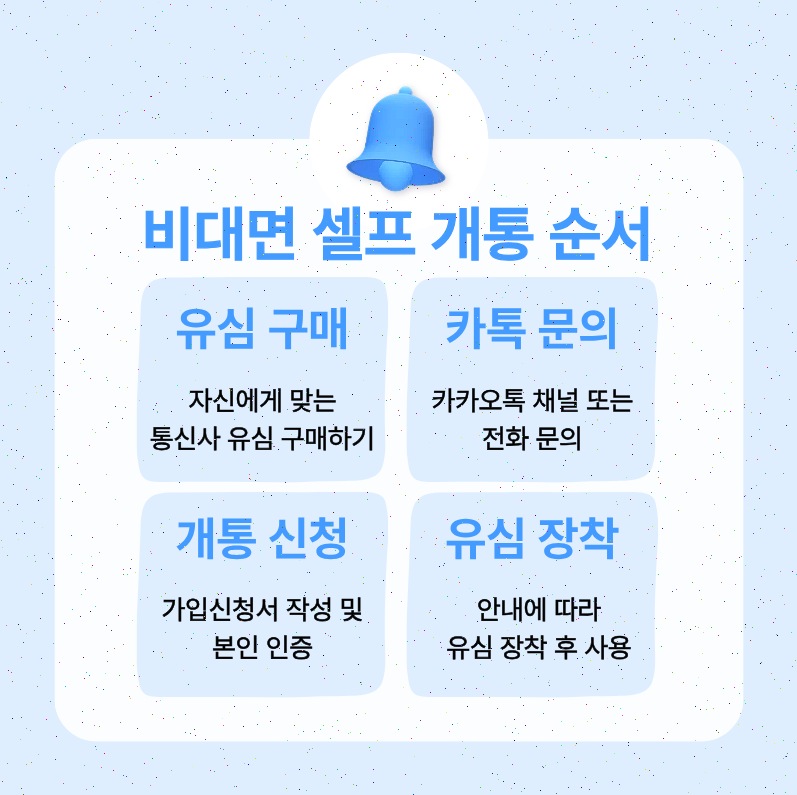 LG 미납 선불폰, LG 요금 연체 중에도 새 번호로 개통하는 방법