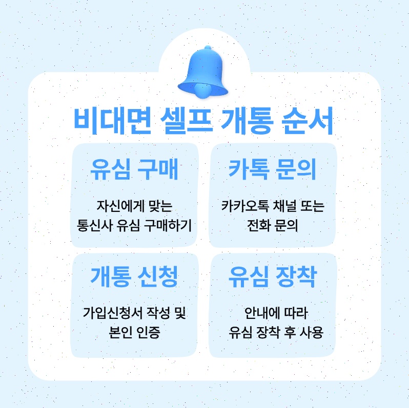 선불폰 온라인 개통 방법 | 집에서 신청부터 개통 완료까지