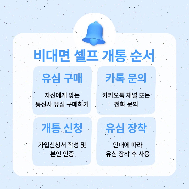 핸드폰 미납 정지 중에도 새 번호로 즉시 개통하는 방법