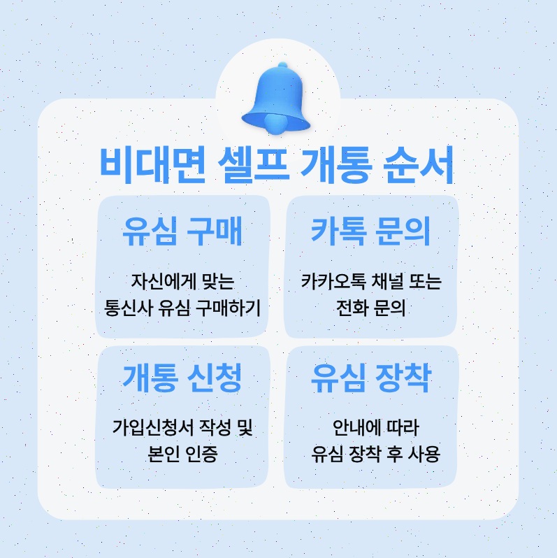 신불자 폰 개통 방법 | 신용 조회 없이 본인 명의로 바로 개통하는 법