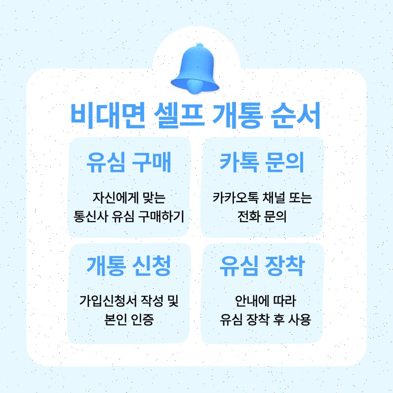 신불자 휴대폰 개통, 지금 상태에서 가능한지 먼저 확인하세요