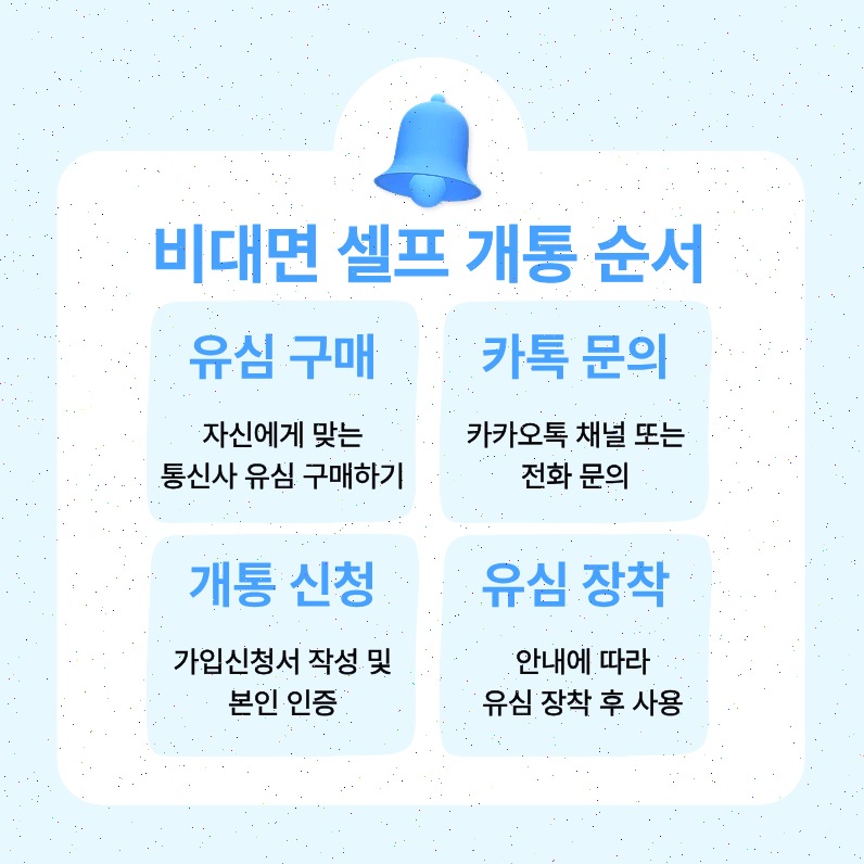 선불폰 셀프개통 완전 정복 | 처음부터 끝까지 혼자 해결하는 법