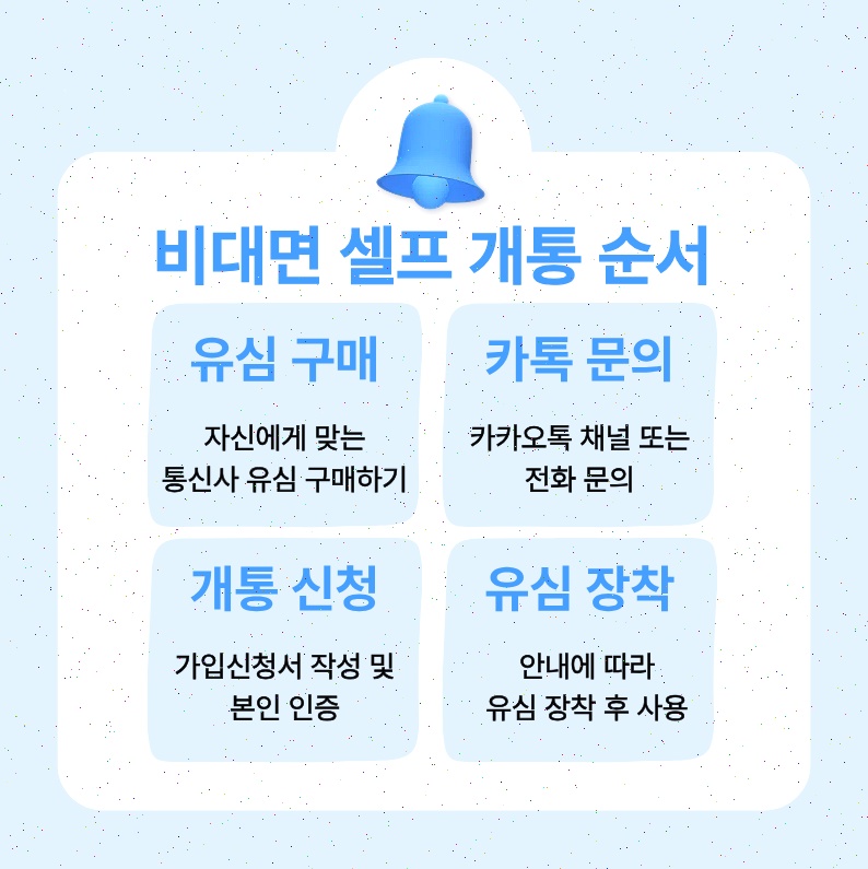 선불요금제 추천 | 통신사별 요금제 한눈에 비교