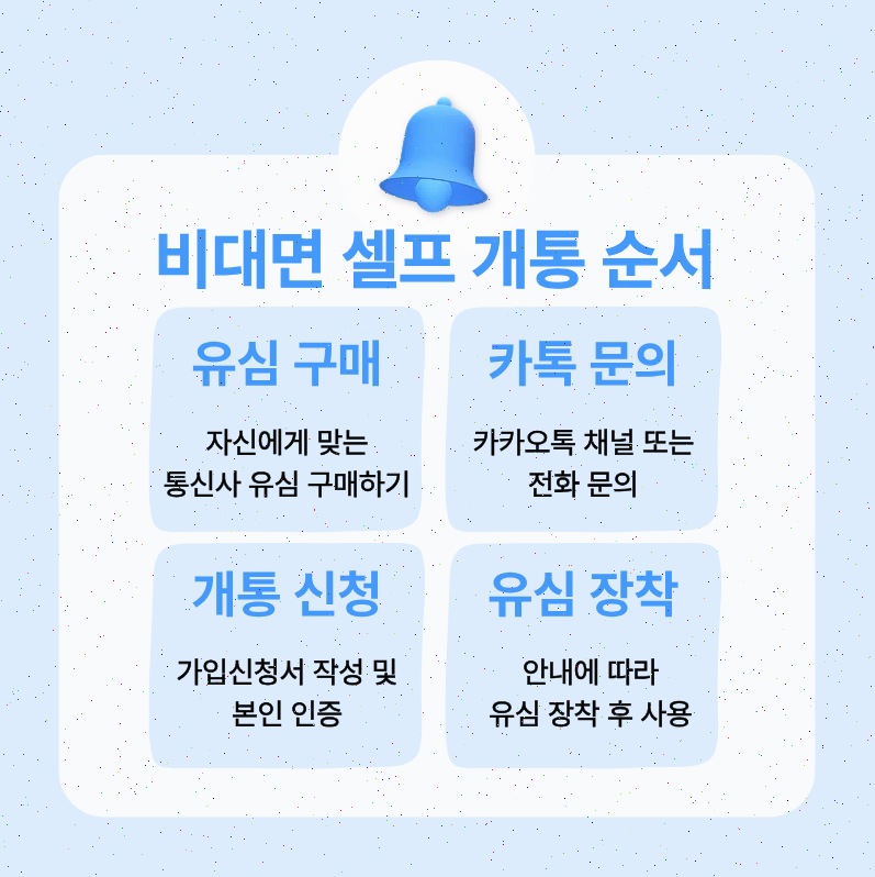 선불폰 비대면 개통 완벽 가이드 | 집에서 바로 되는 절차 총정리